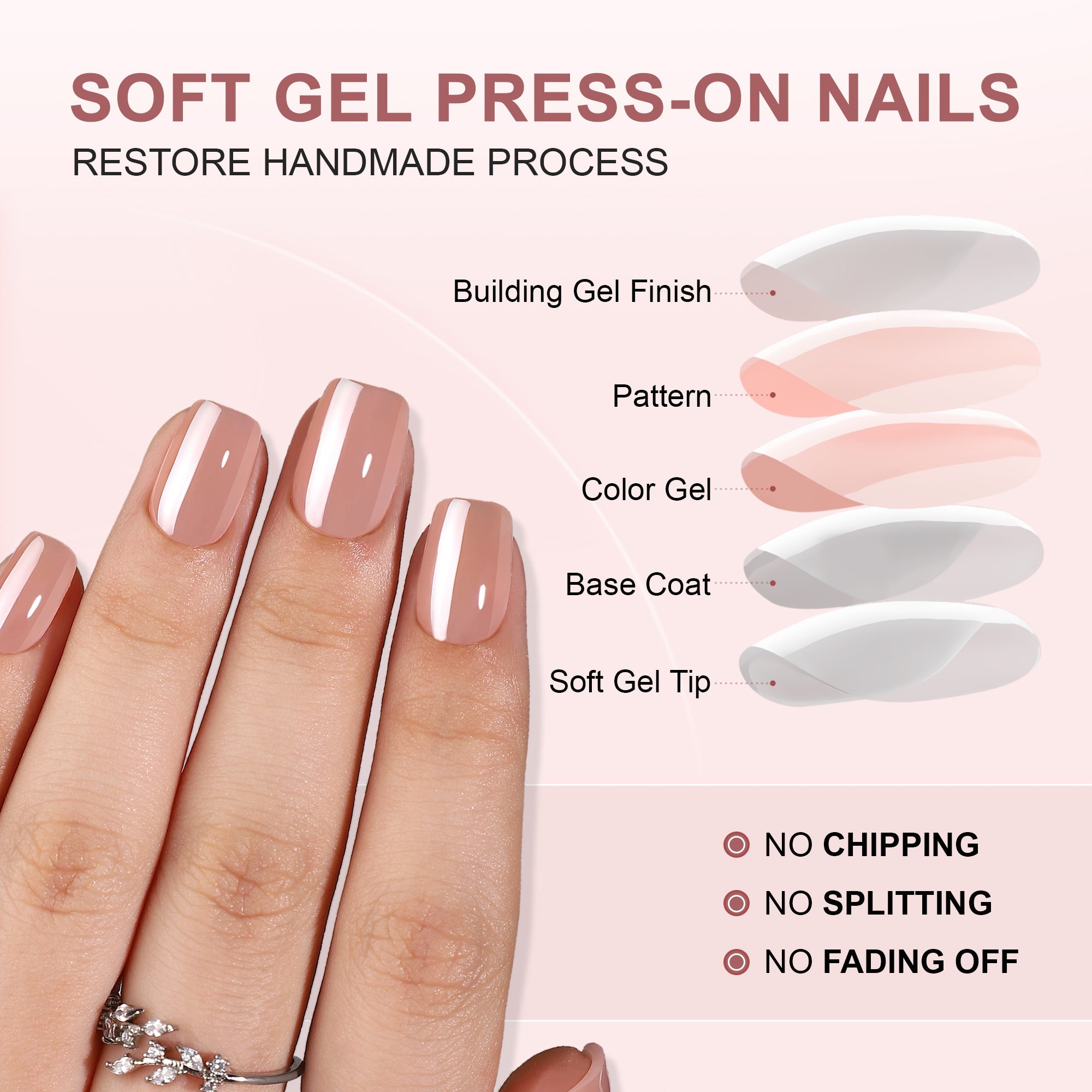 Gel Press On Nails 16 Sizes-32 Pcs Kit XNQC121