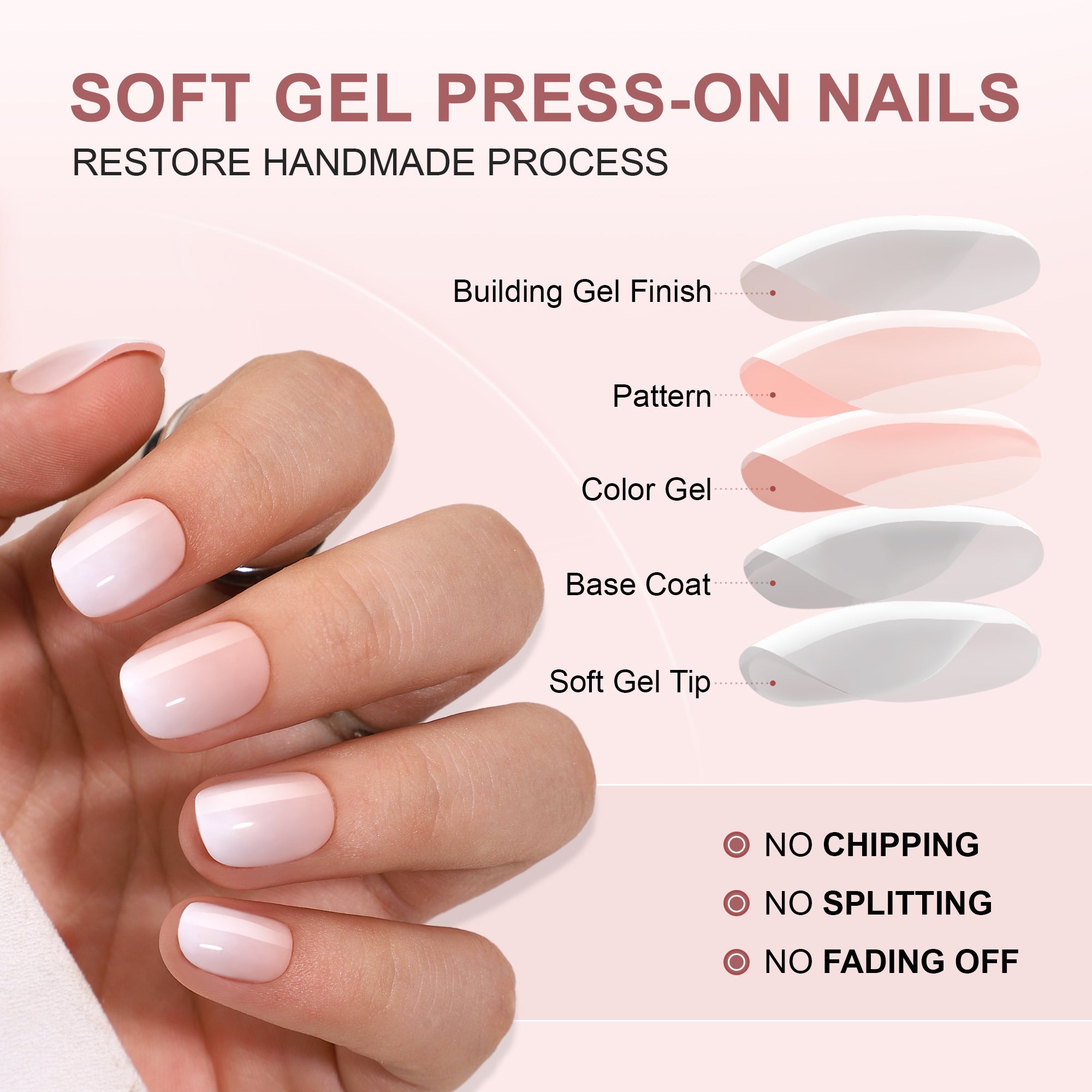 Gel Press On Nails 16 Sizes-32 Pcs Kit XNPH1743-1