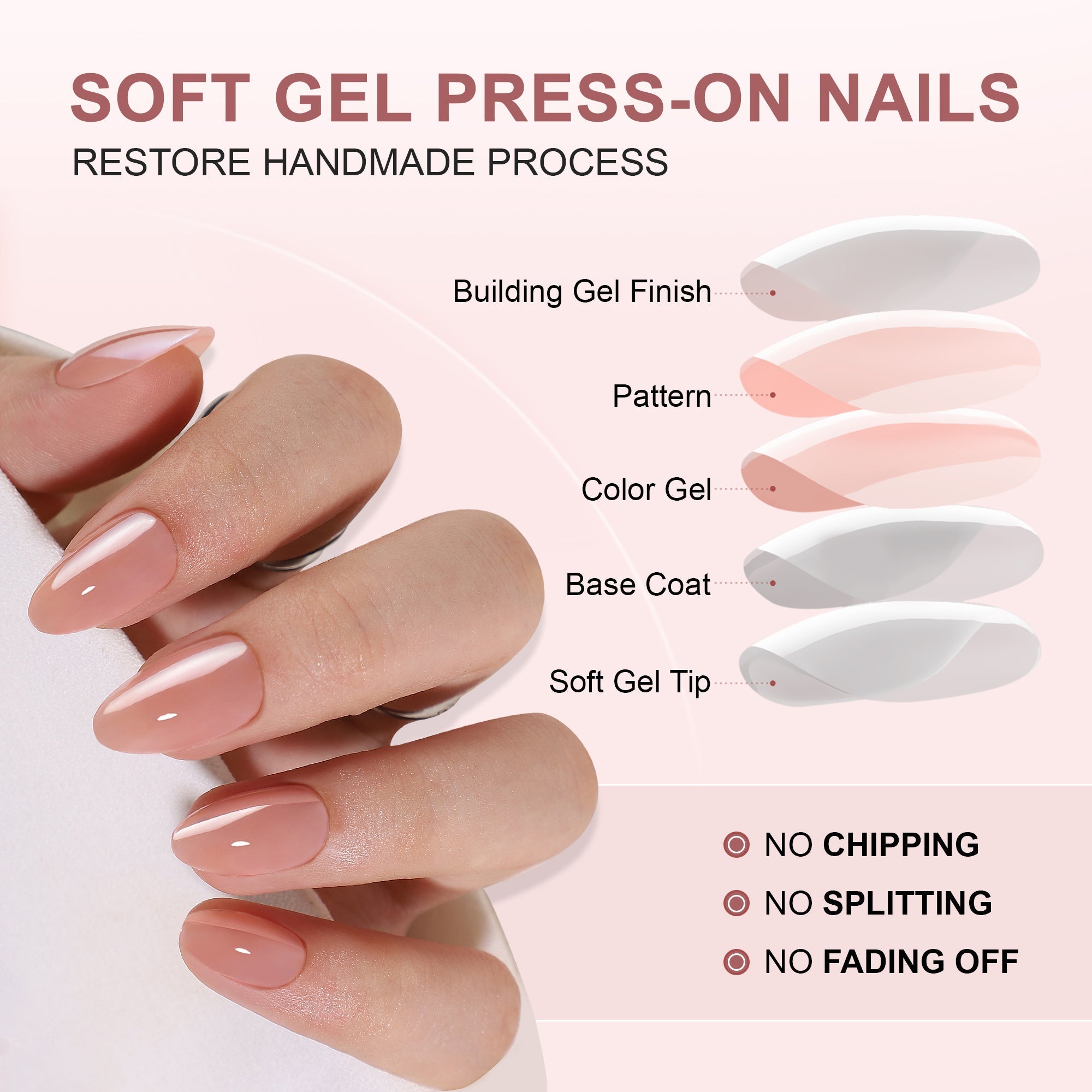 Gel Press On Nails 16 Sizes-32 Pcs Kit XNQC123